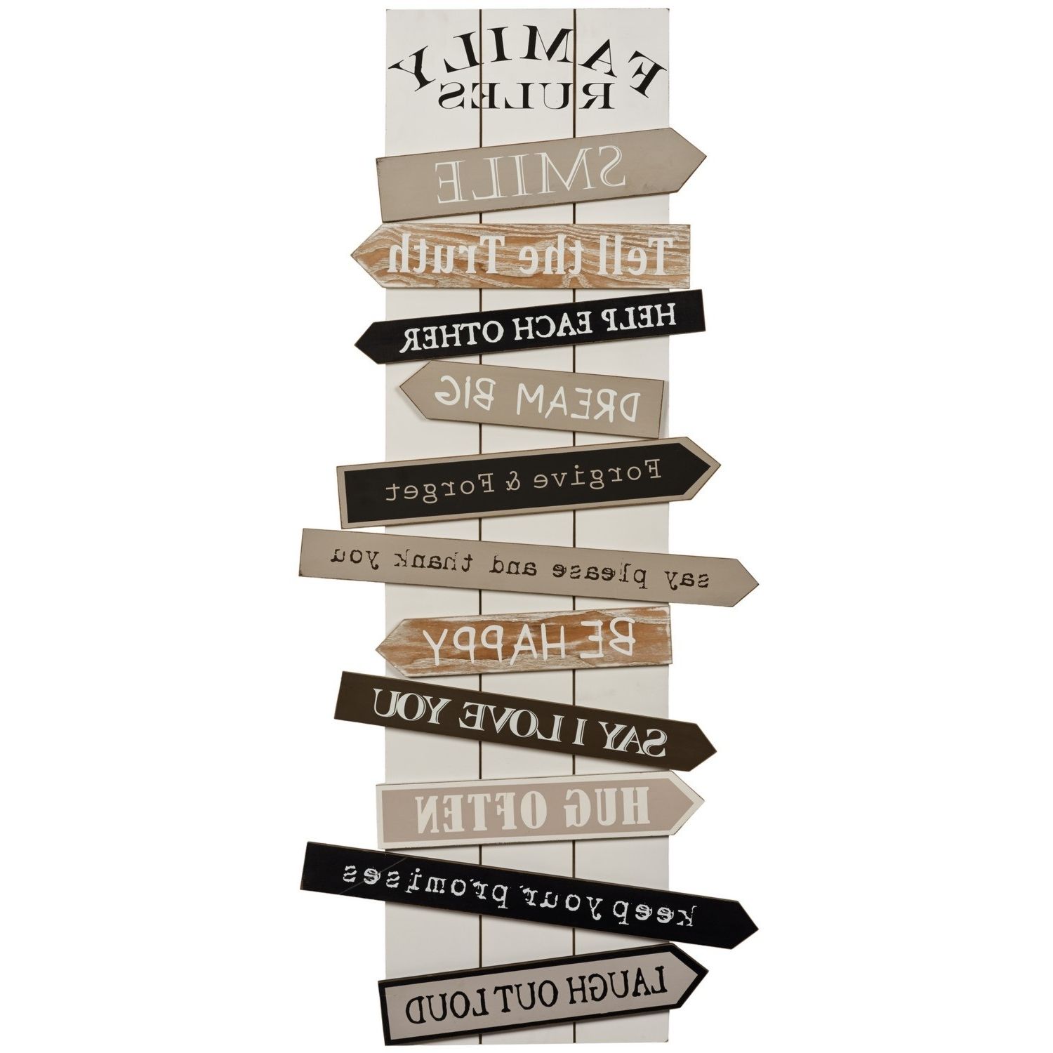 Wall Art Designs: Family Rules Wall Art Vintage Wall Art Wooden Throughout Best And Newest Wooden Words Wall Art (View 5 of 15)