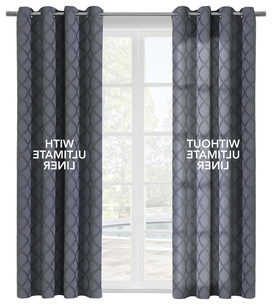 Thermalogic "ultimate Liner" Blackout Liner, 45"x101" Within Preferred Ultimate Blackout Short Length Grommet Curtain Panels (View 9 of 20)
