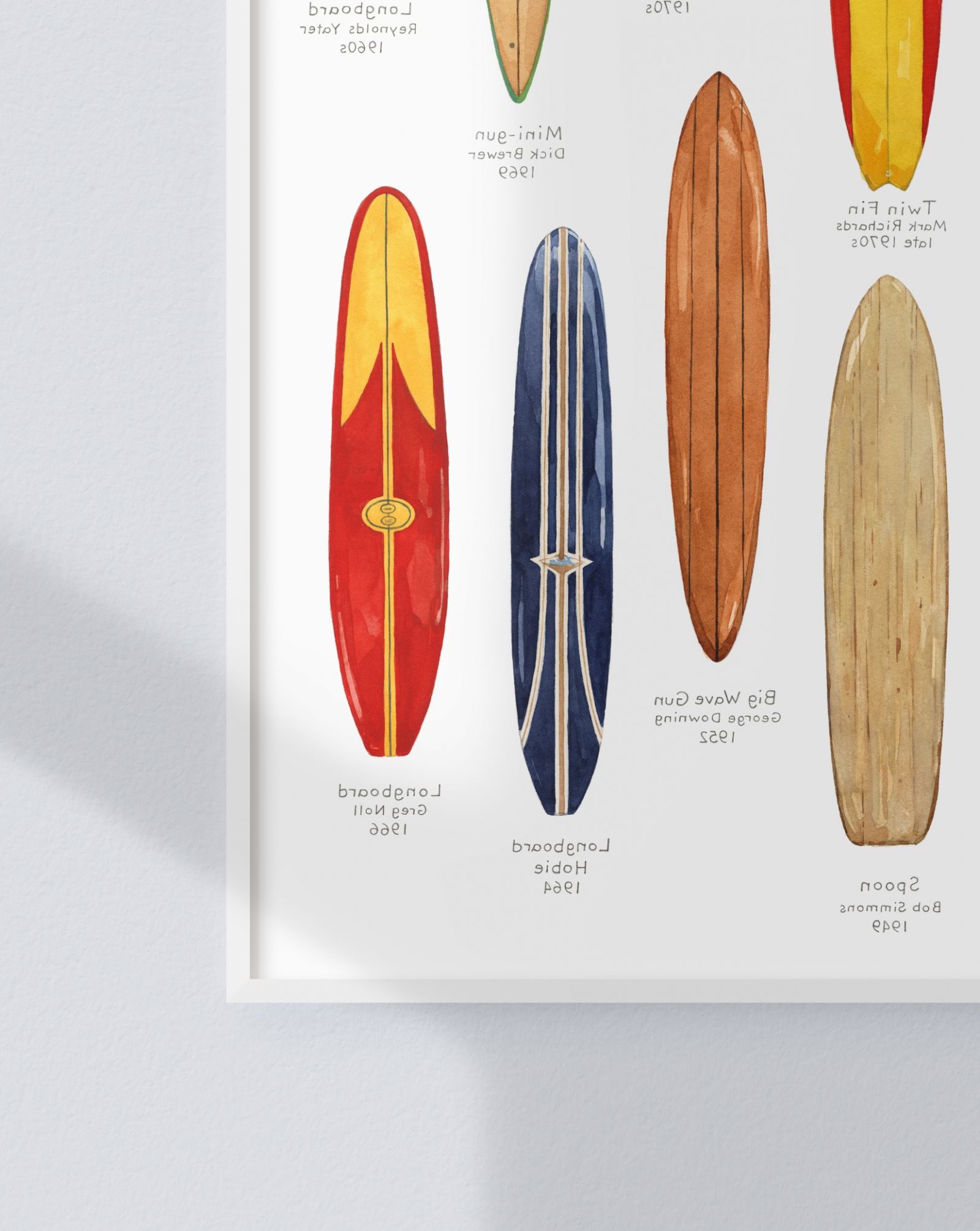 Most Recent Vintage Surfboard Chart Art Print, Surfing Wall Art With Surfing Wall Art (View 19 of 20)