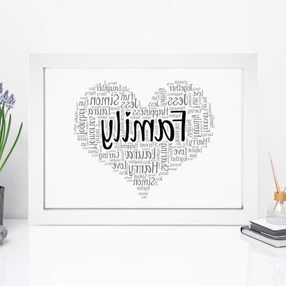 Most Up To Date Family Word Wall Art Inside Personalised Family Heart Print Custom Word Wall Art – Etsy (View 12 of 15)