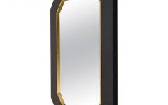 Matte Black Octagonal Wall Mirrors