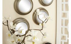  Best 20+ of Decorative Wall Mirrors