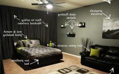 15 Best Ideas Wall Art for Bachelor Pad Living Room