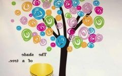 The 15 Best Collection of Preschool Classroom Wall Decals