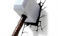 The 15 Best Collection of Thor Hammer 3d Wall Art