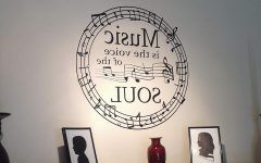 15 Best Collection of Music Wall Art