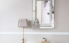 The 20 Best Collection of Venetian Style Wall Mirrors