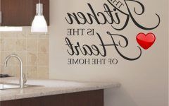 Wall Art for Kitchens