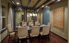 The Best Formal Dining Room Wall Art